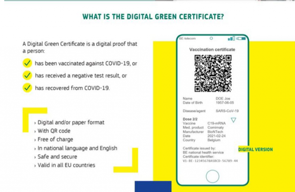 zeleni sertifikat