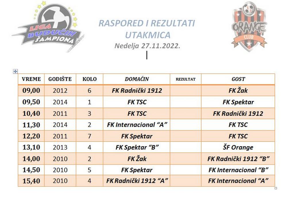 Најава 2