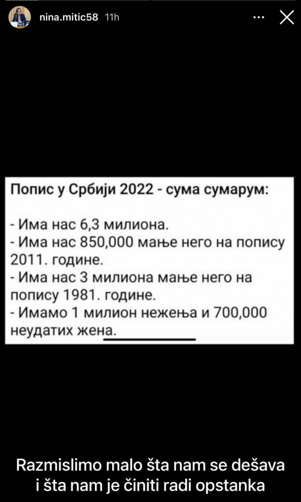 Попис