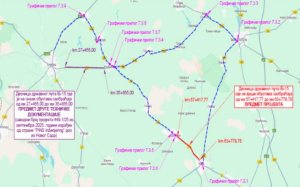 Обустава саобраћаја између Куле и Црвенке од 8. до 10. новембра