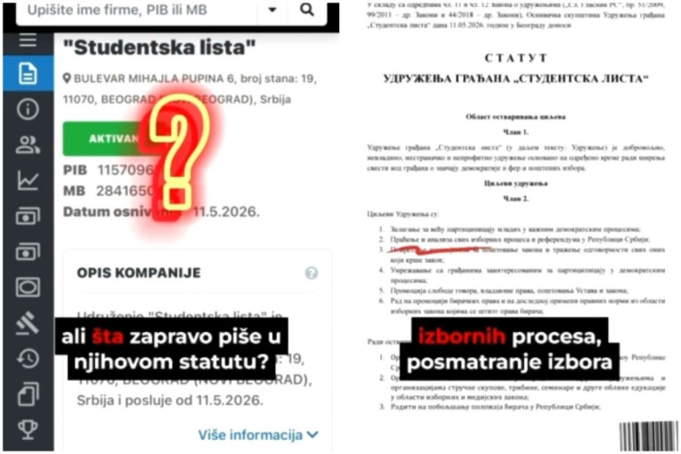 Причају о демократији, а чланство одобрава Управни одбор: Шта пише у статуту студентске листе?
