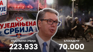 Након потписа, однос снага јасан! Уједињена Србија три пута јача од блокадера!