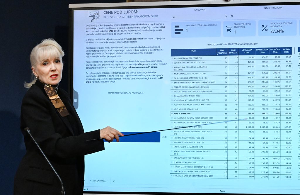 Платформа са дневним ценовницима трговинских ланаца доступна грађанима Србије