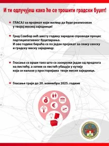 Do 20. novembra glasanje za nove projekte u okviru participativnog budžetiranja
